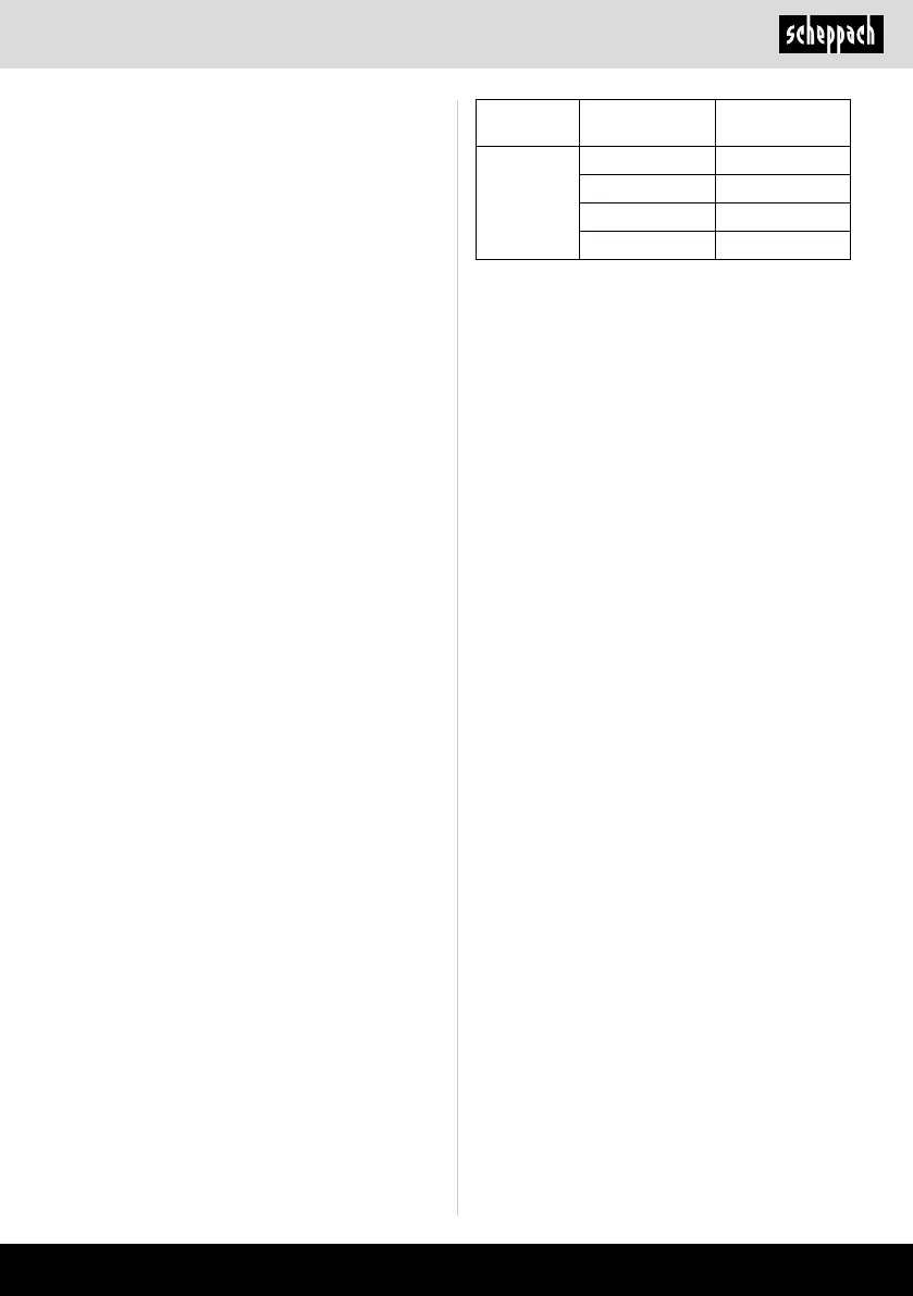 Page #121 background image