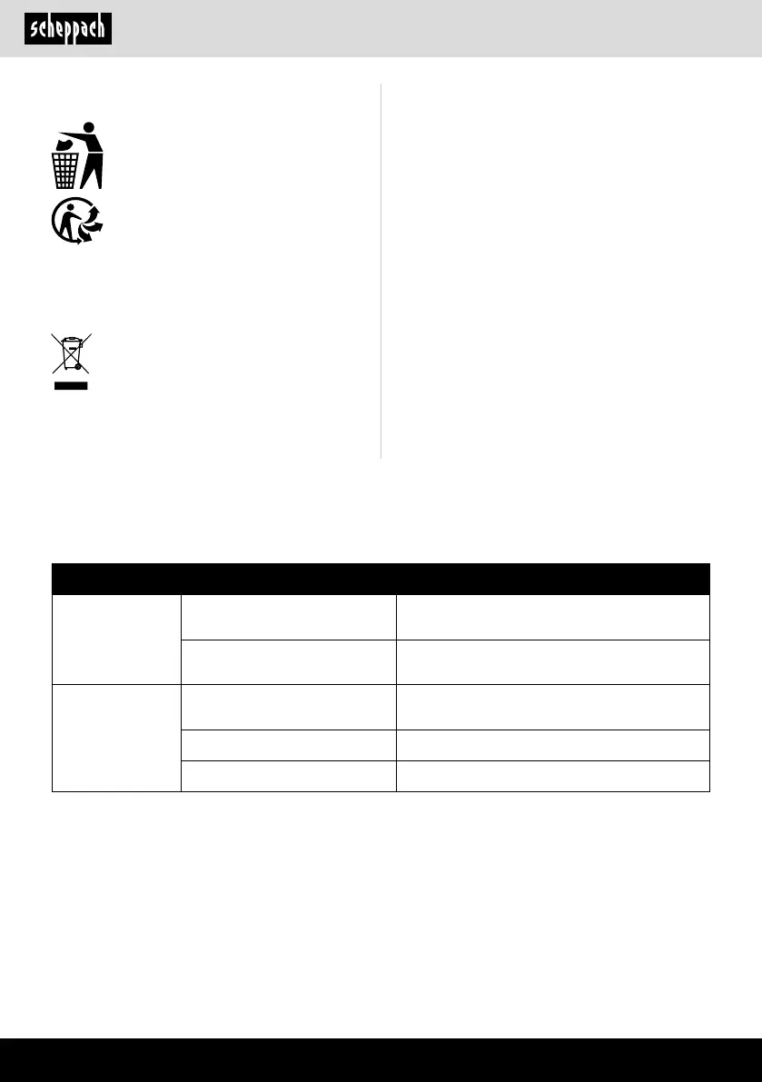 Page #154 background image