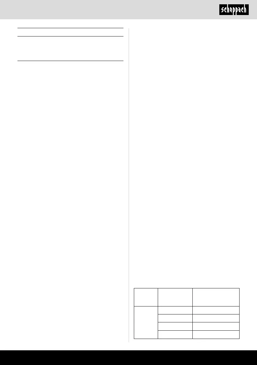 Page #161 background image