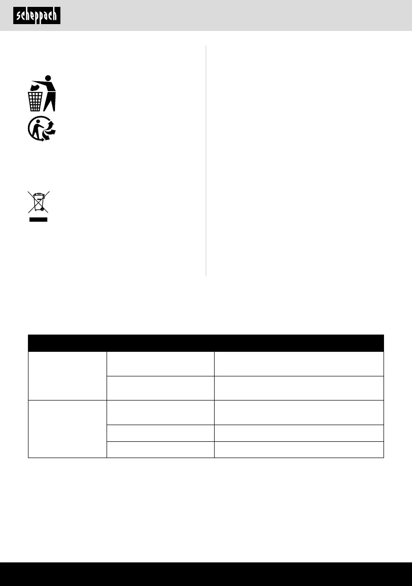 Page #164 background image