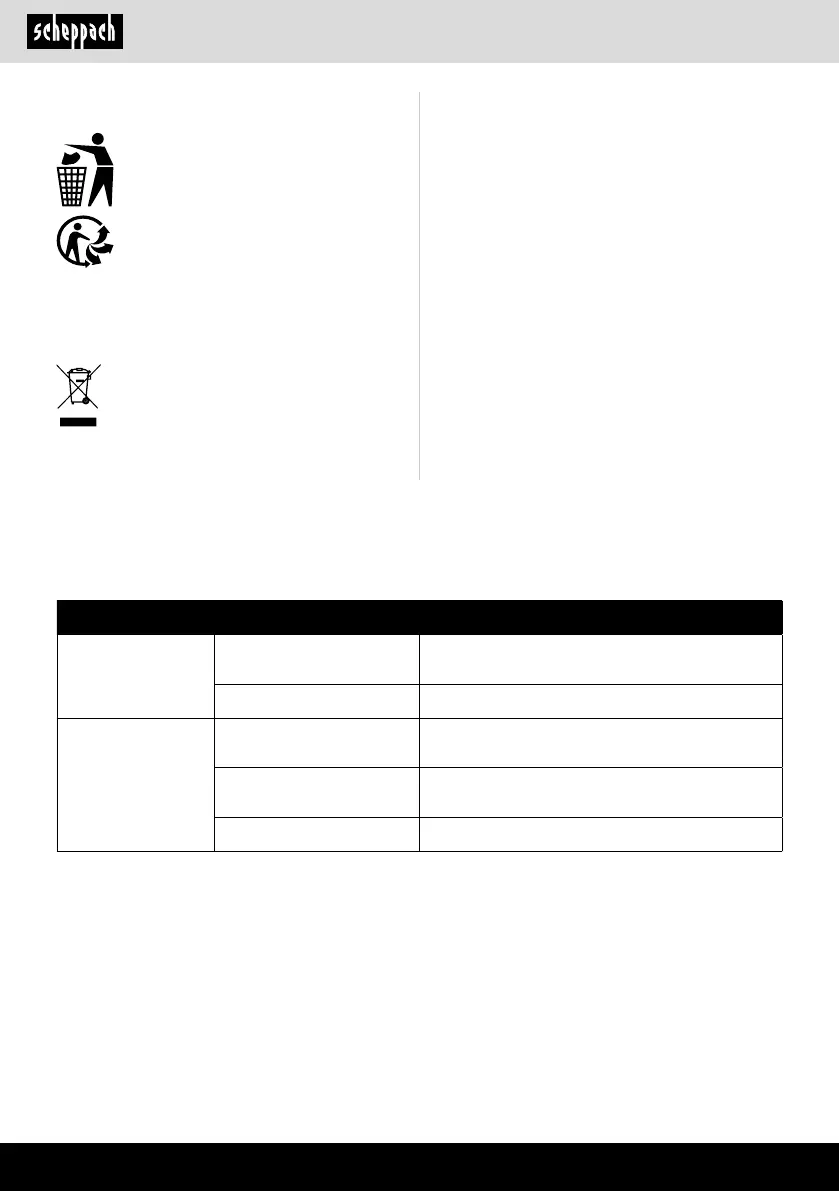 Page #194 background image
