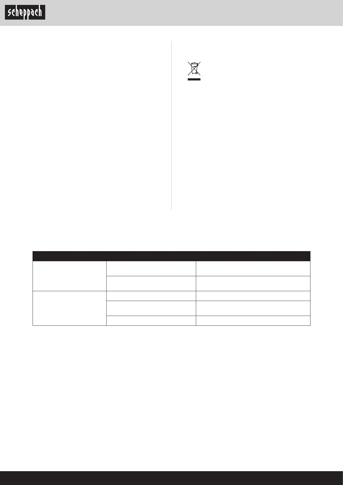 Page #88 background image