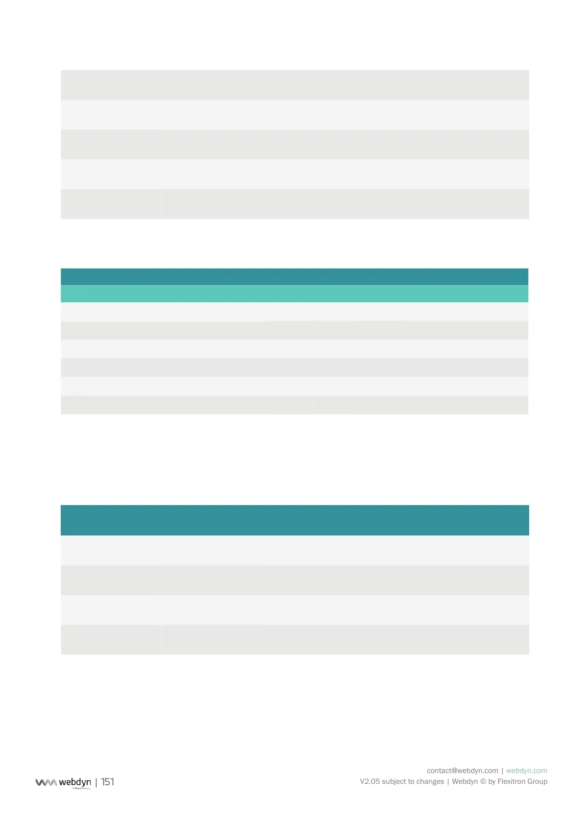 Page #151 background image