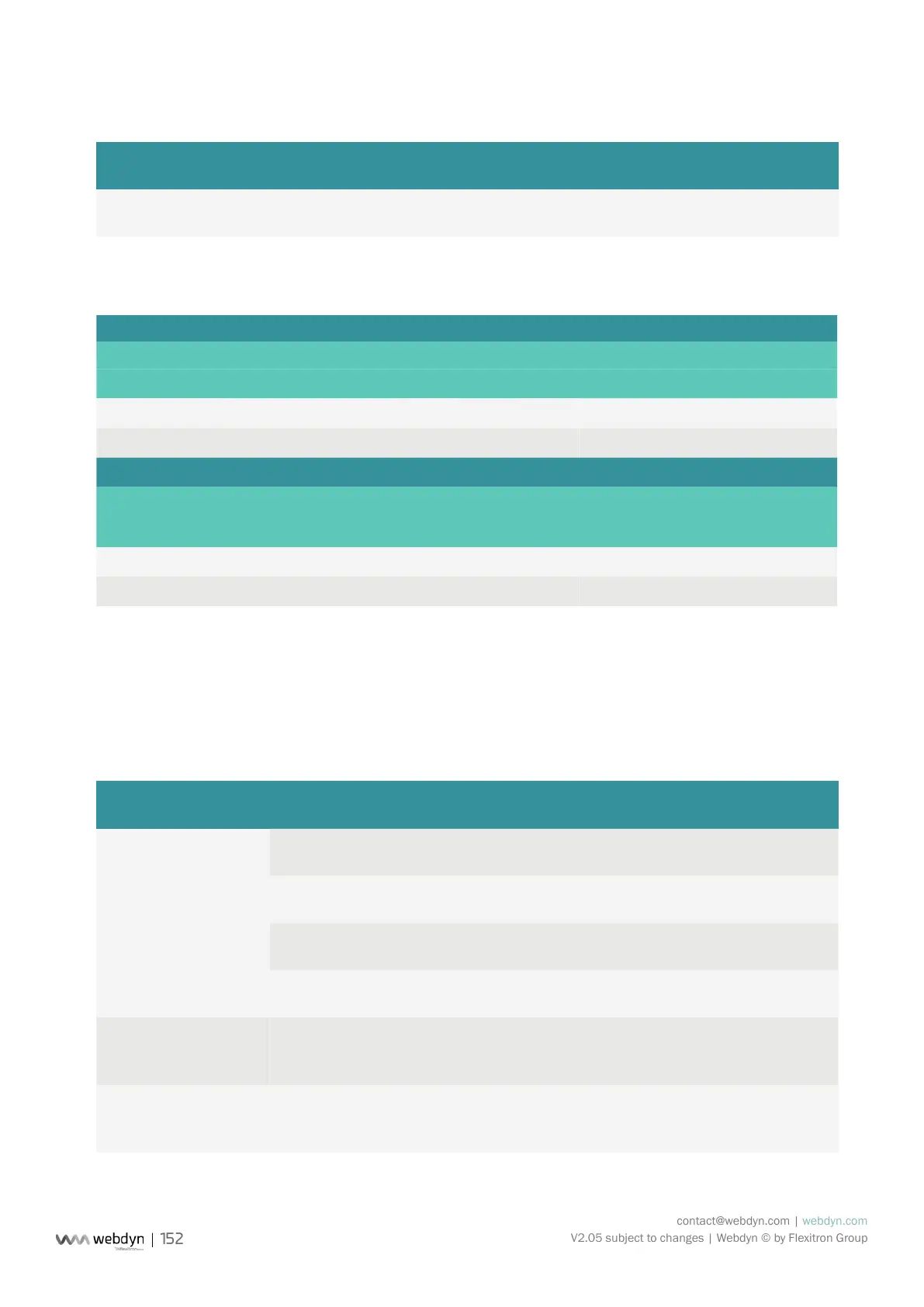 Page #152 background image