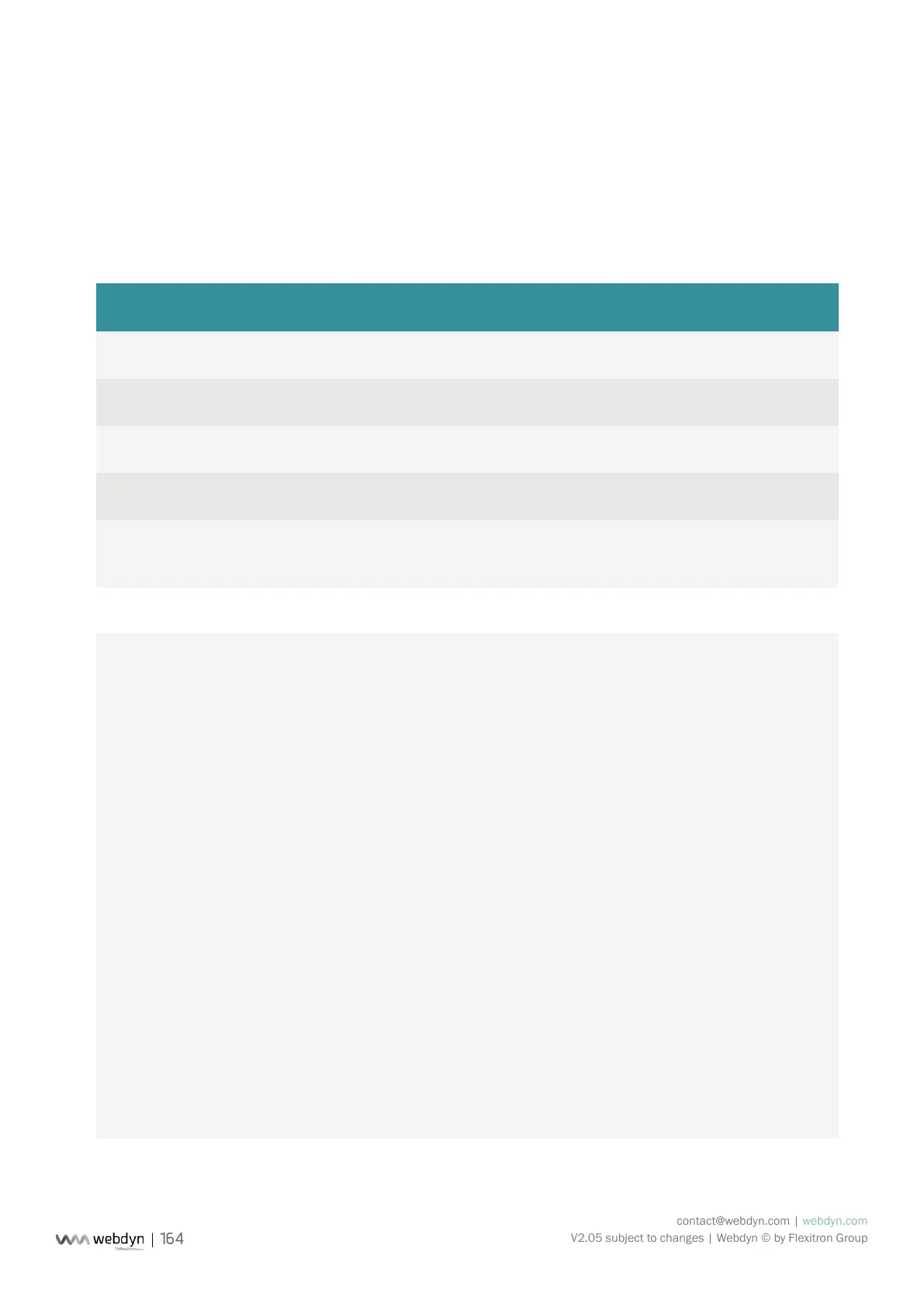 Page #164 background image