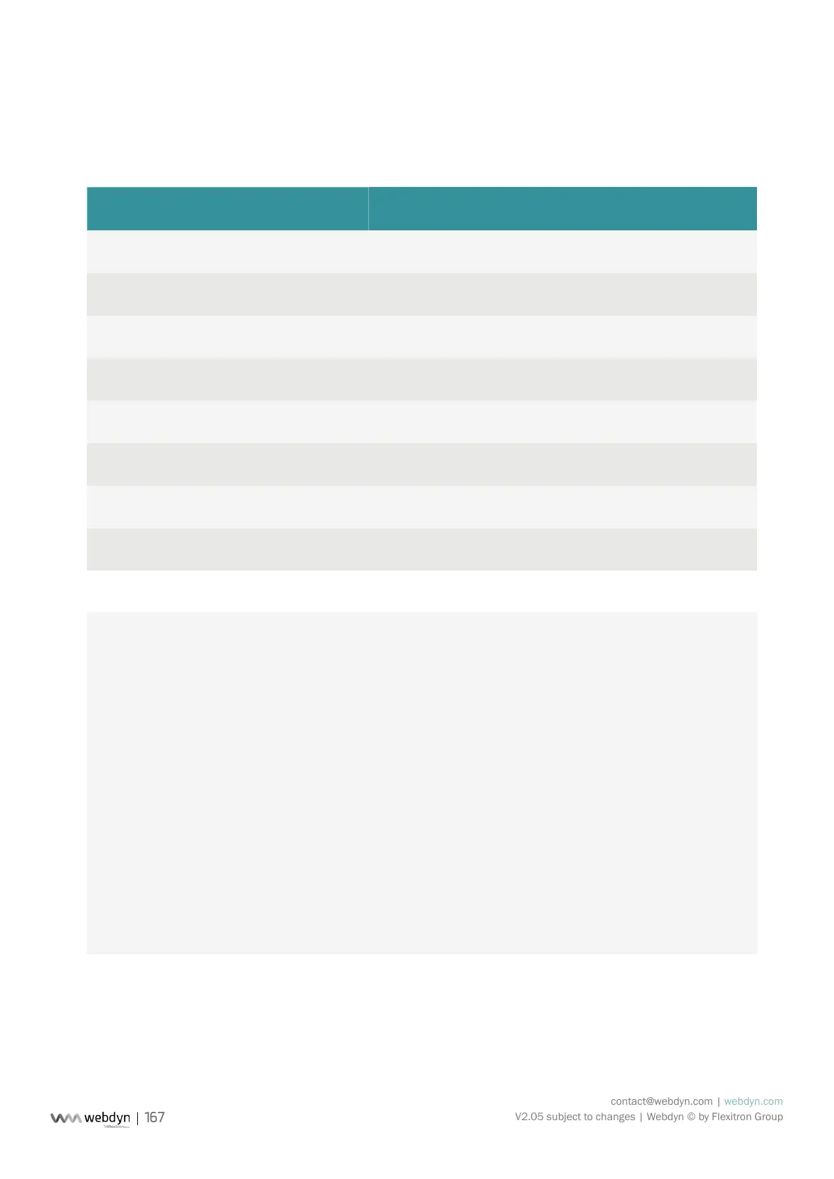 Page #167 background image