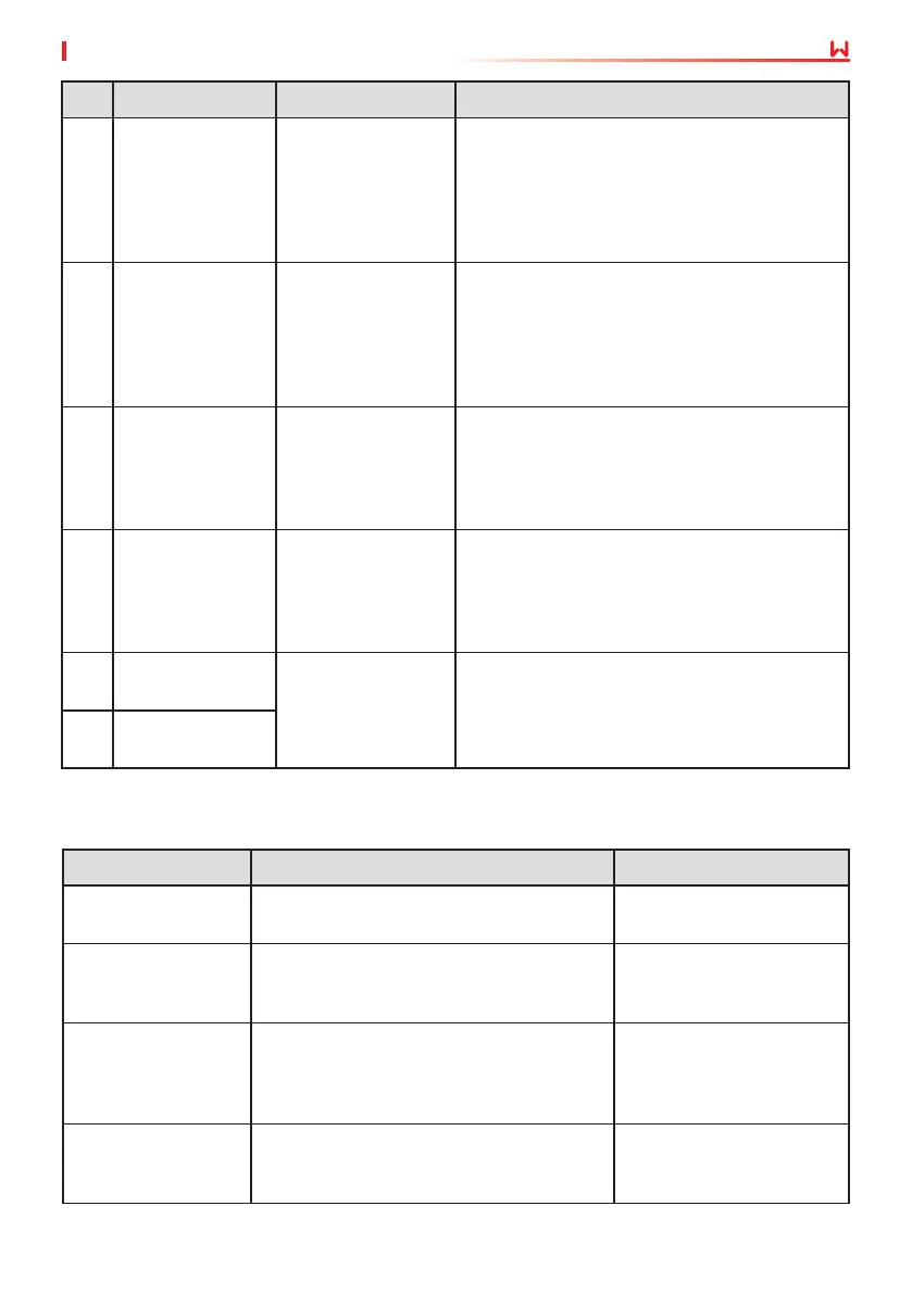 Page #45 background image