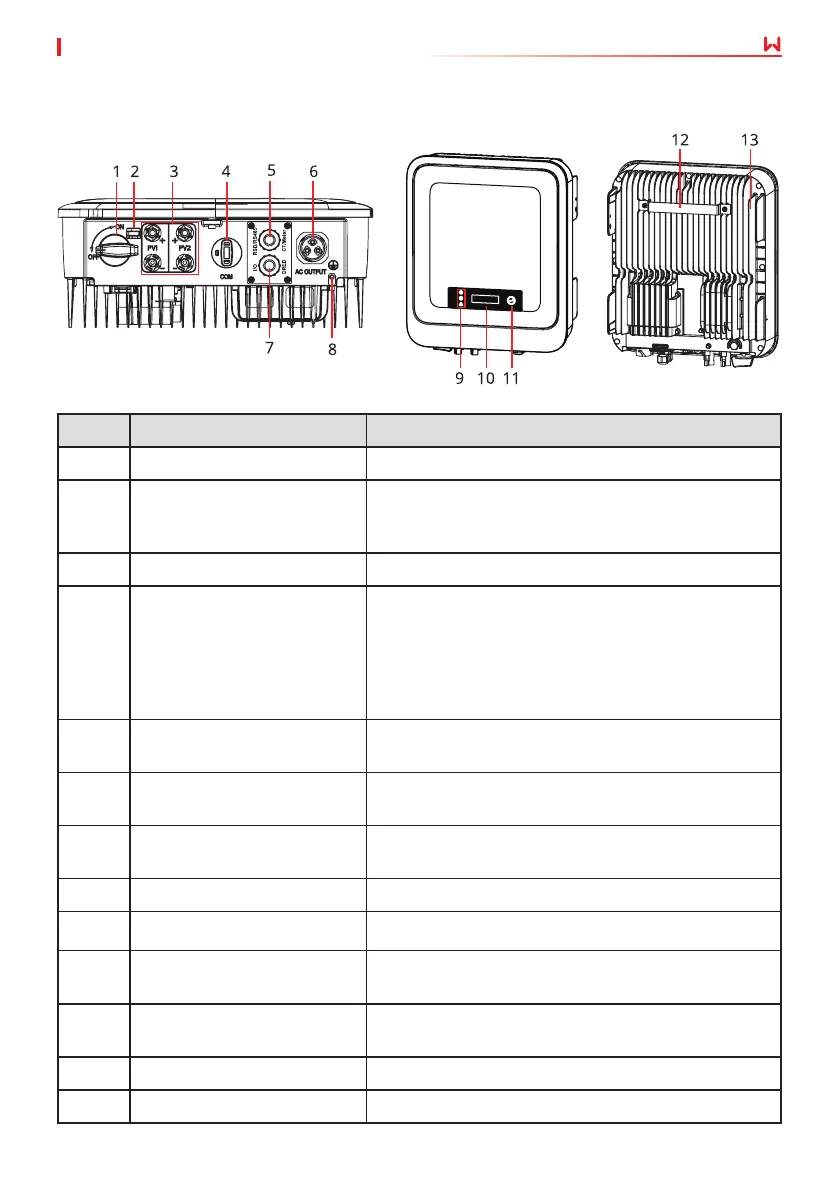 Page #11 background image
