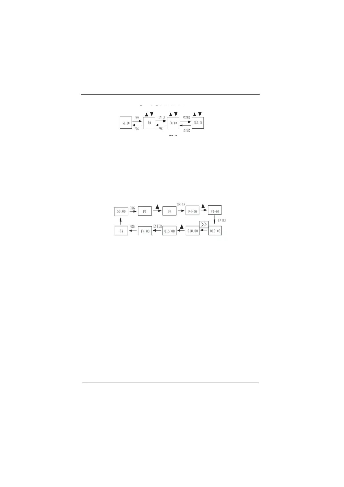 Page #64 background image