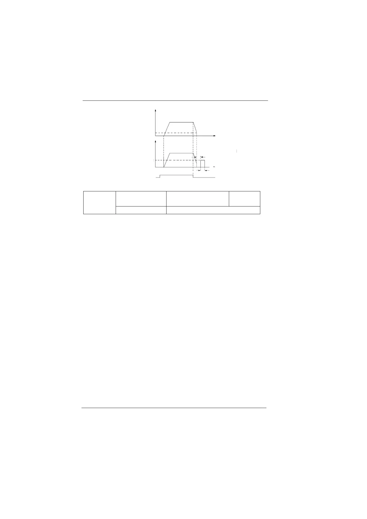 Page #152 background image