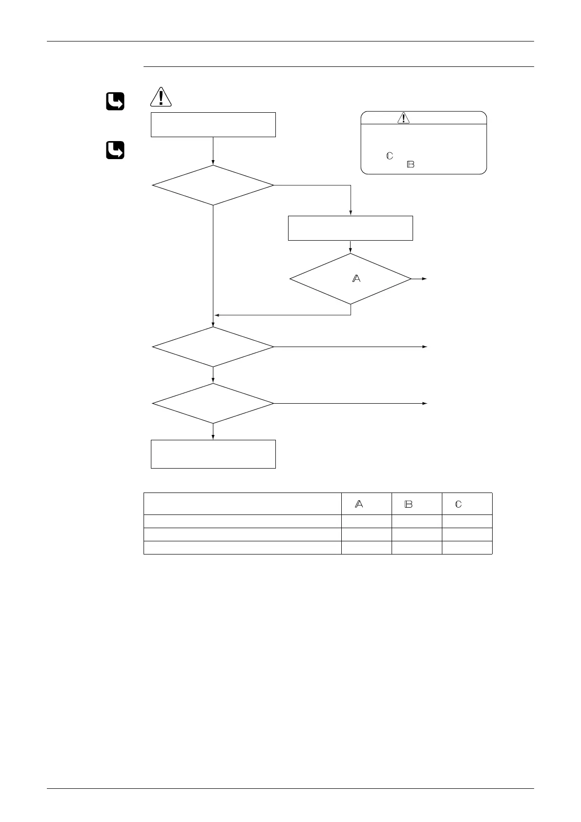 Page #126 background image