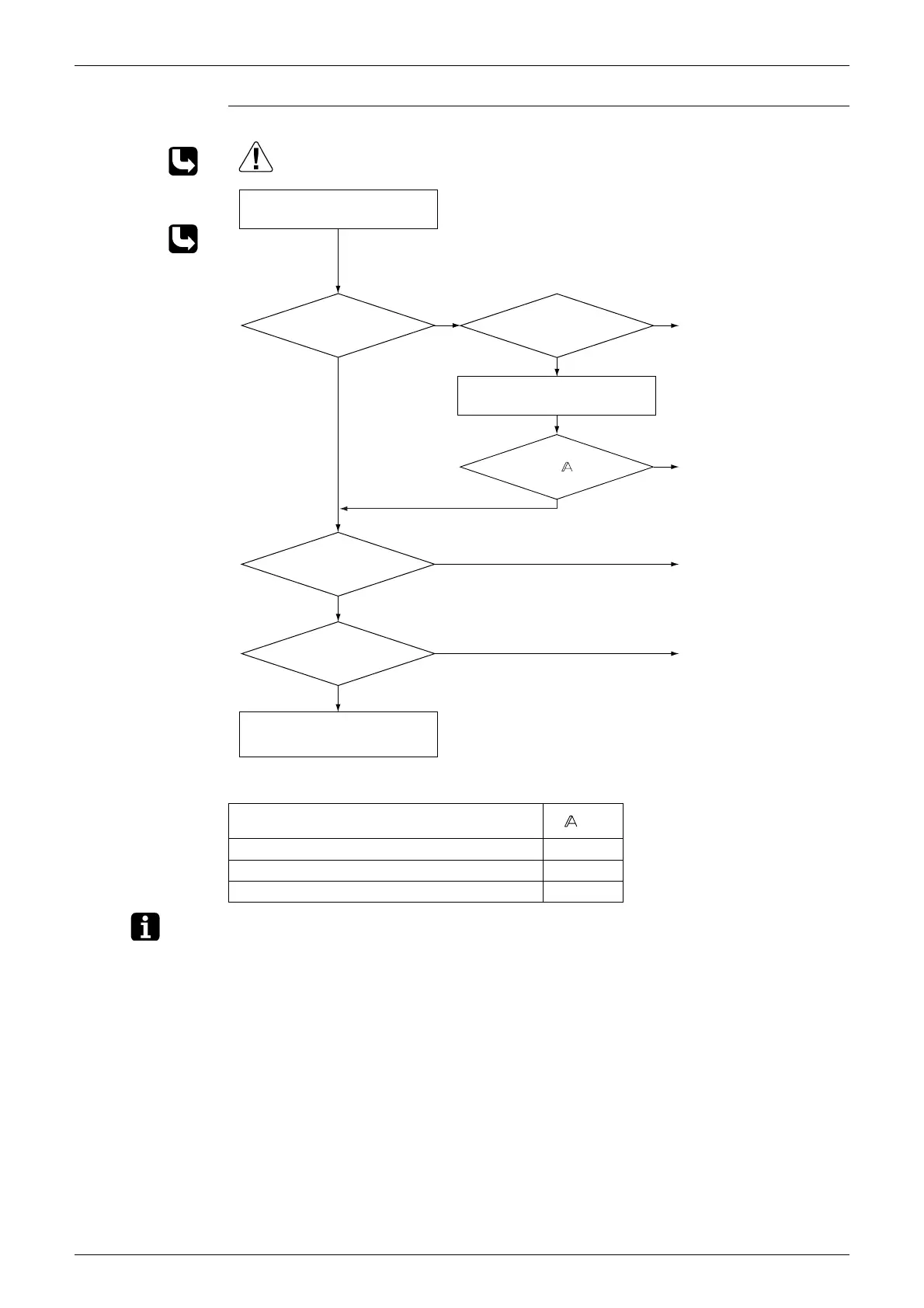 Page #129 background image