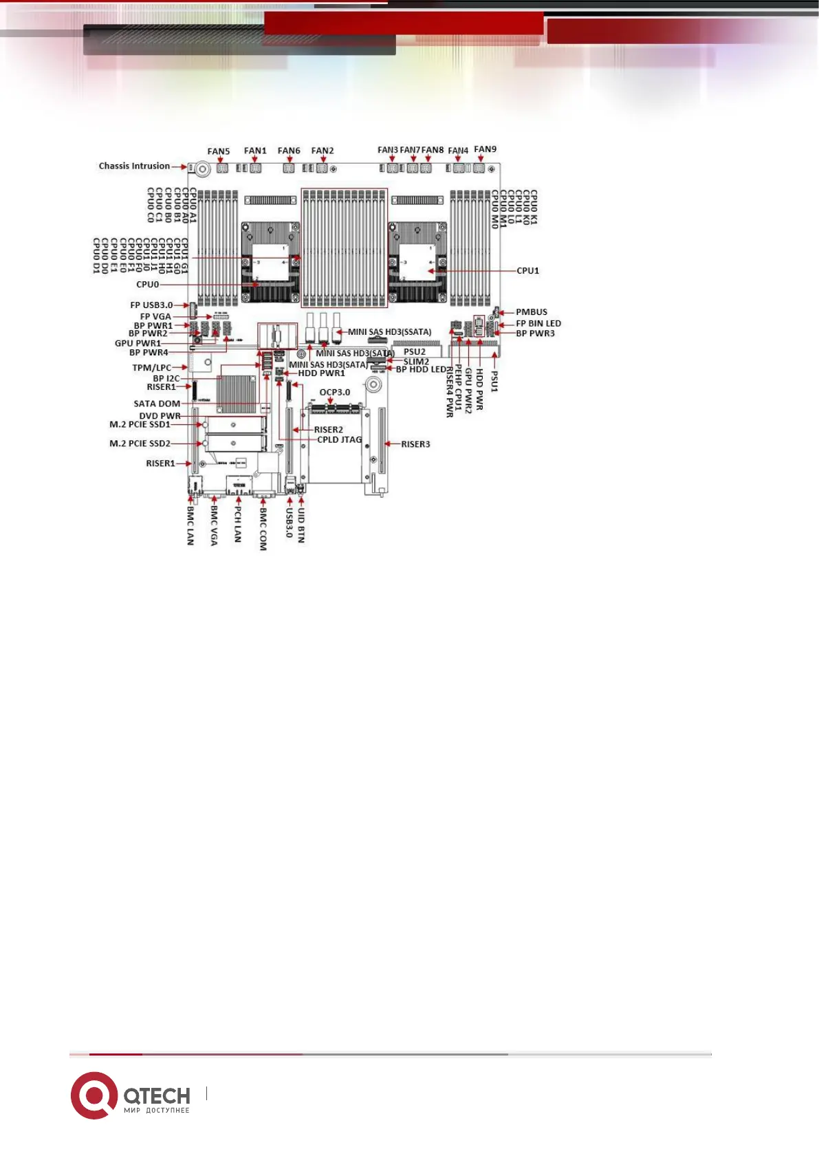 Page #33 background image