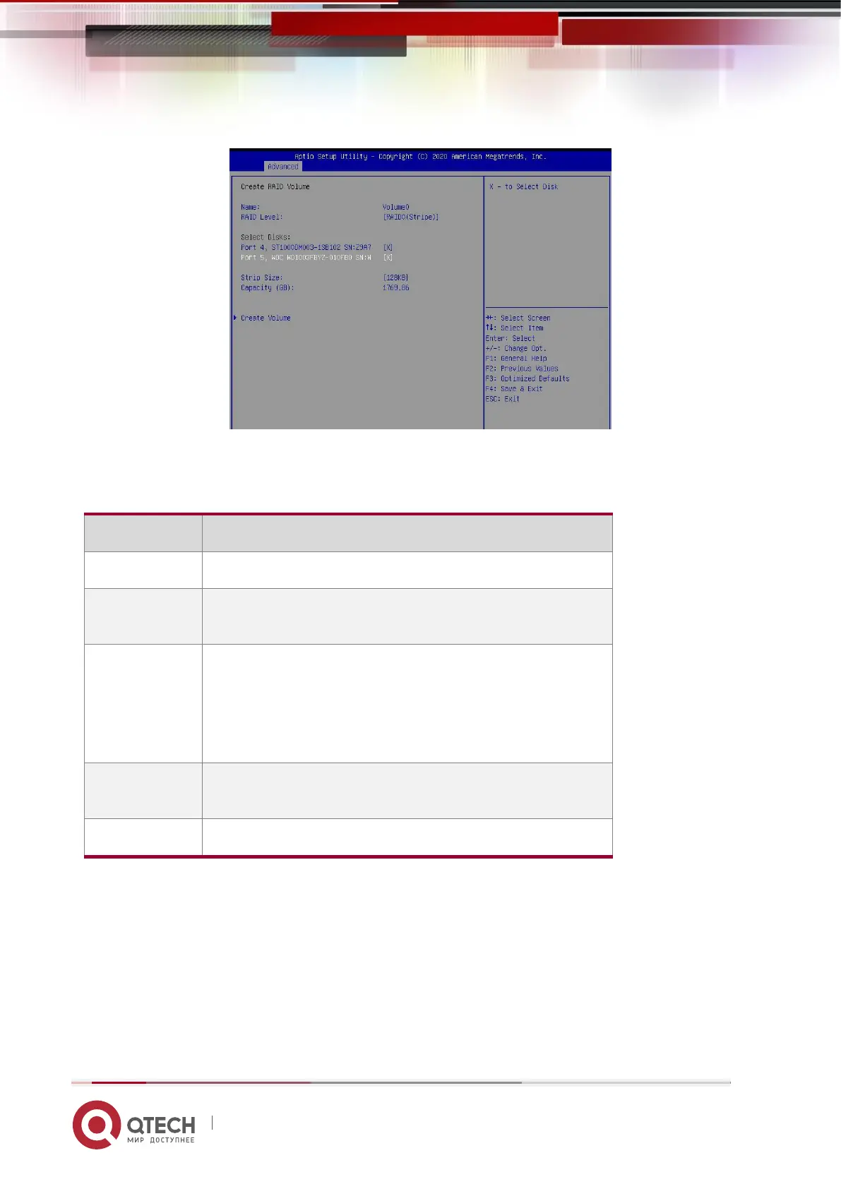 Page #145 background image
