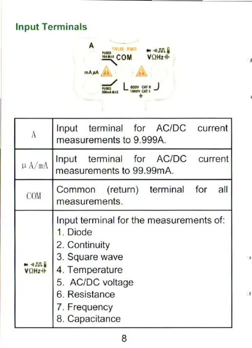 Page #12 background image