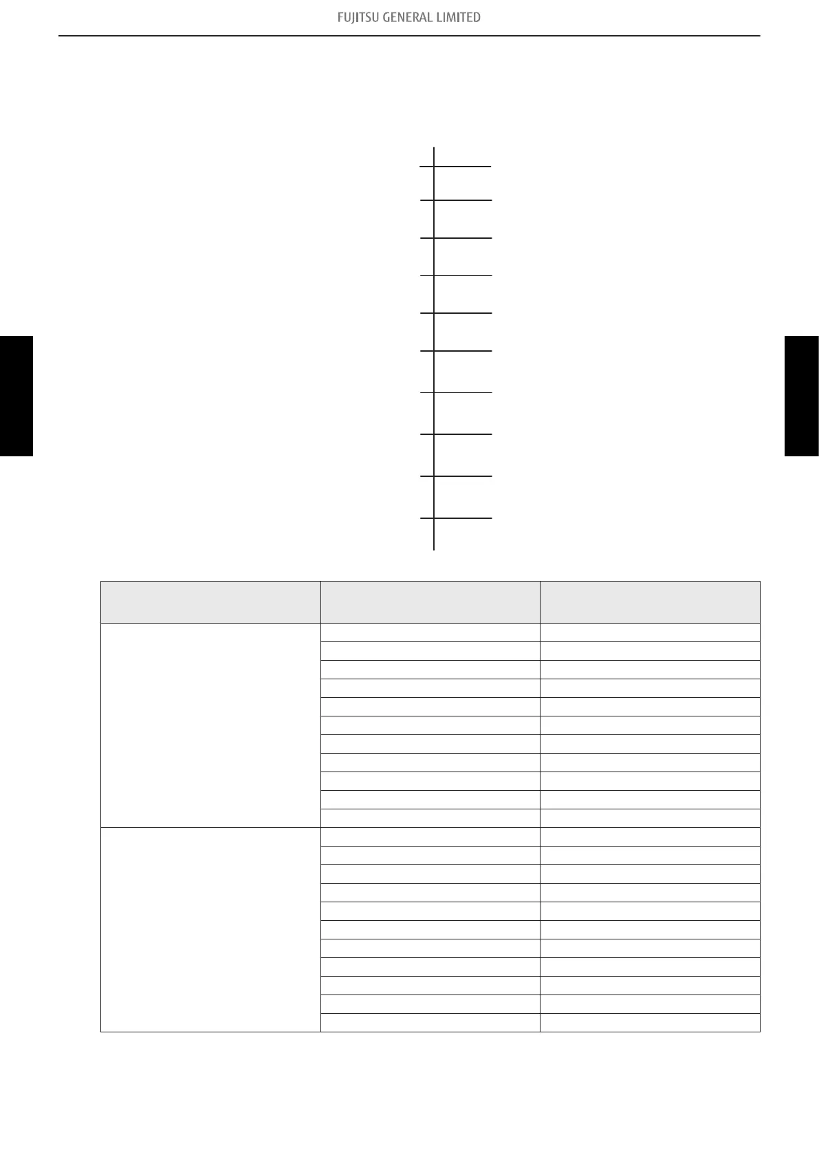Page #143 background image