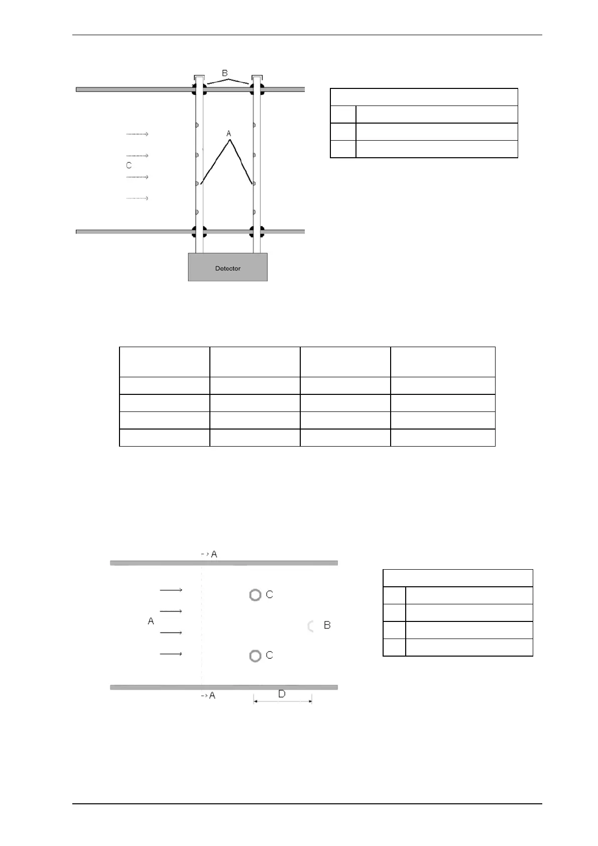 Page #264 background image