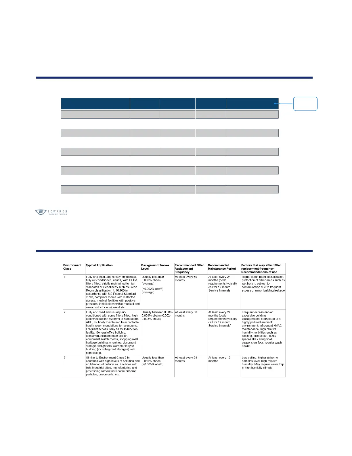 Page #207 background image