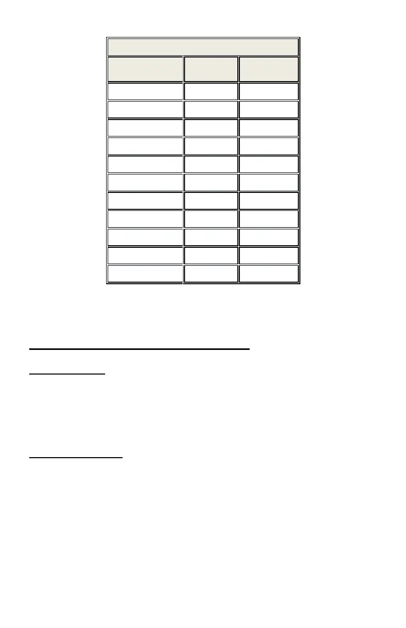 Page #91 background image