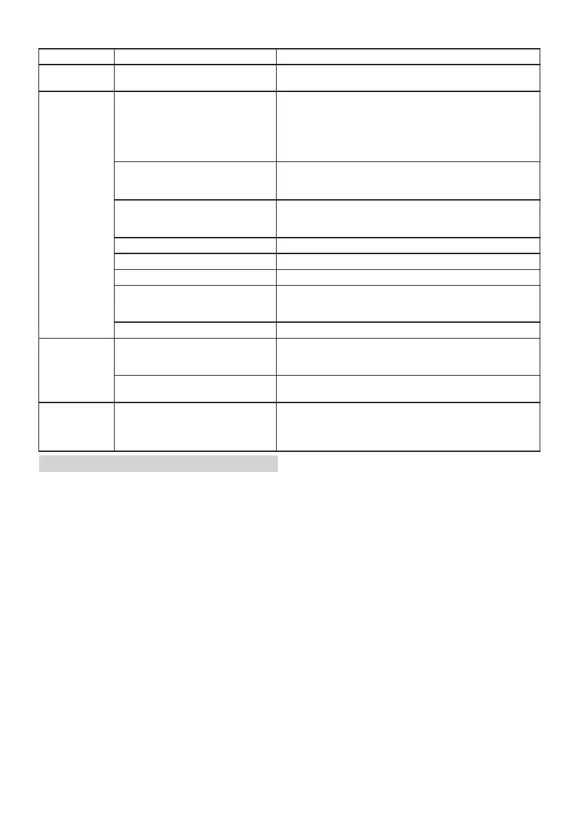 Page #266 background image