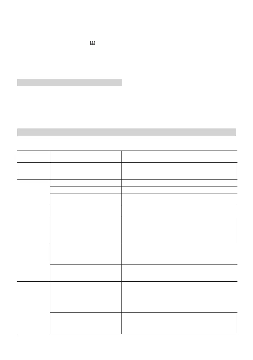 Page #285 background image