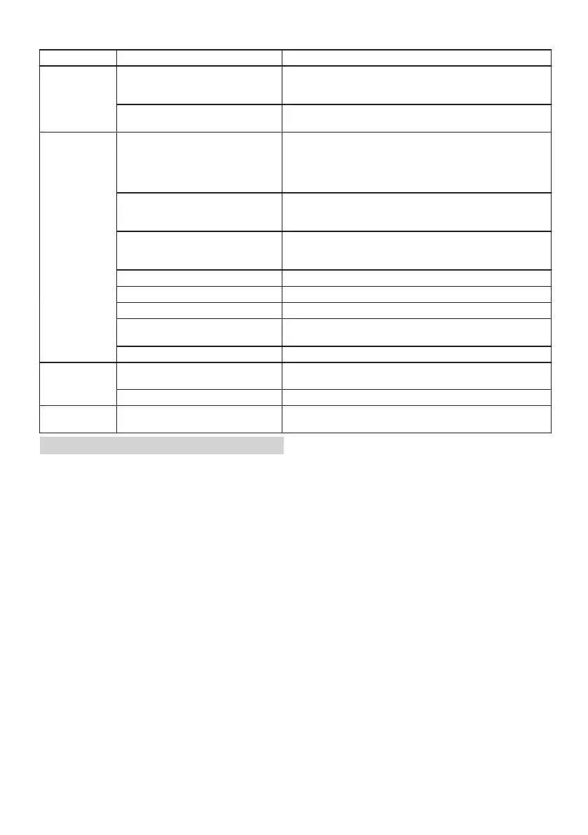 Page #304 background image