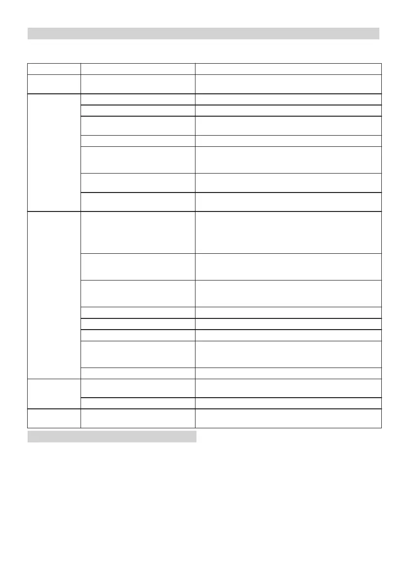 Page #361 background image