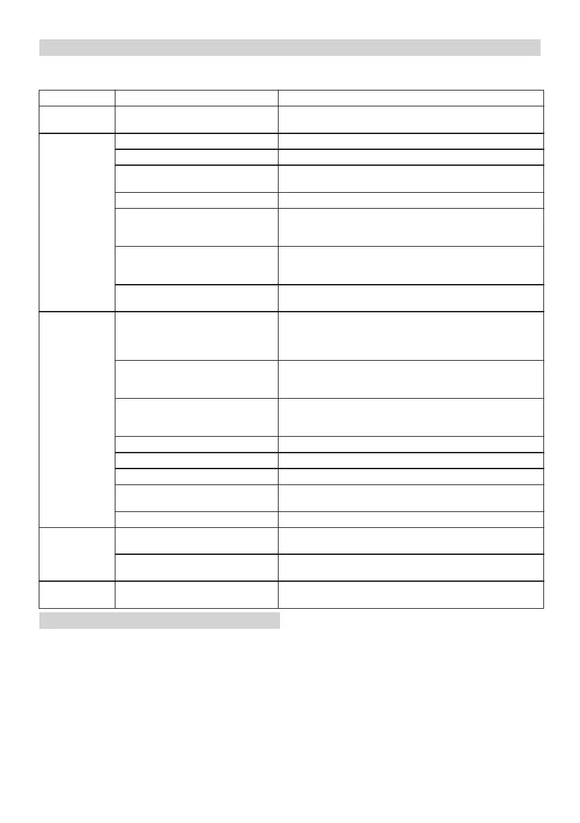 Page #486 background image