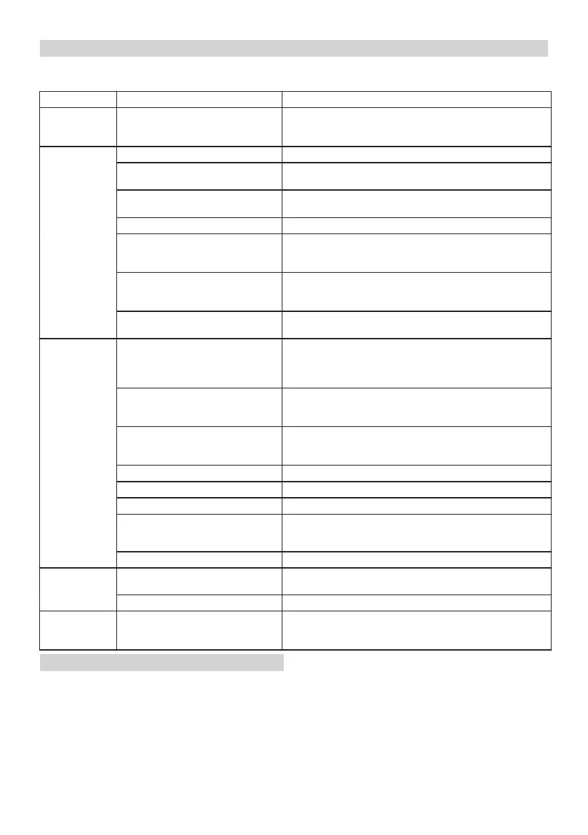 Page #89 background image