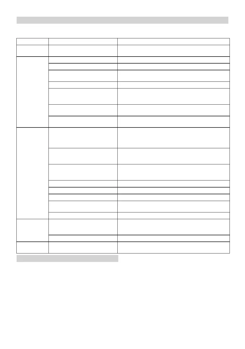 Page #106 background image