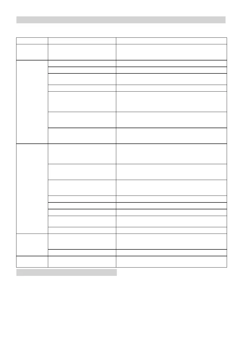 Page #123 background image