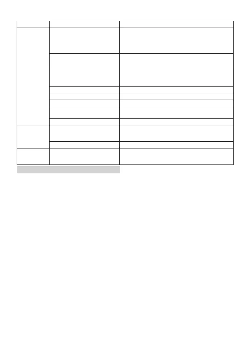 Page #159 background image
