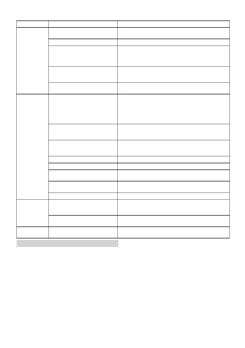 Page #193 background image