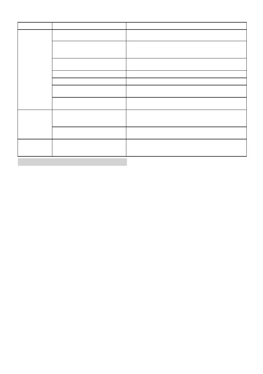 Page #230 background image