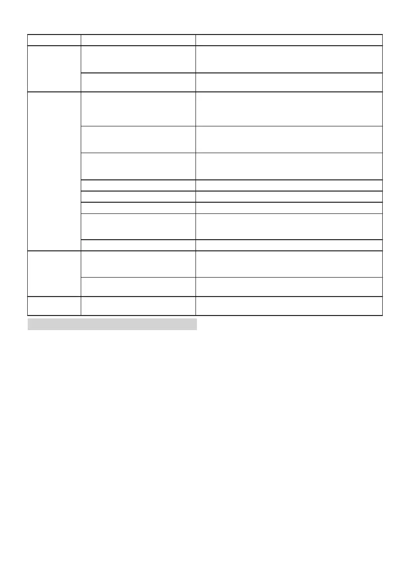 Page #248 background image