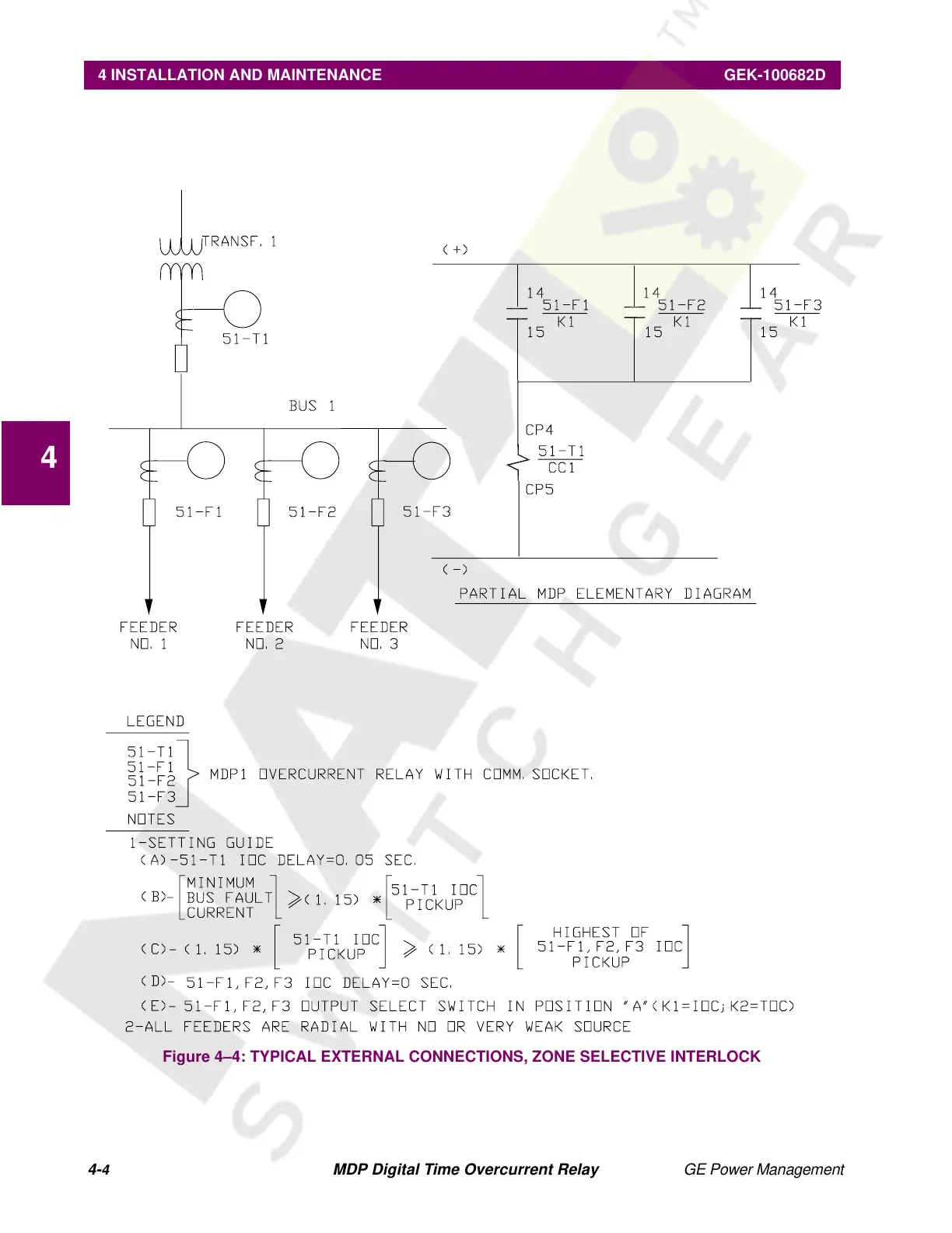 Page #36 background image