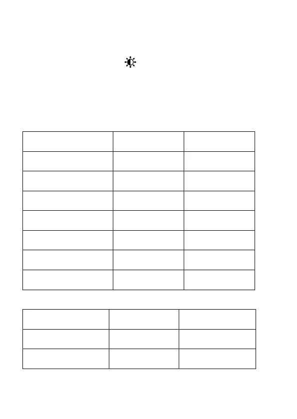 Page #193 background image