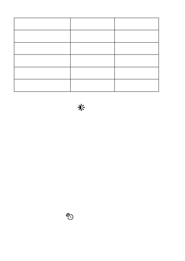 Page #195 background image