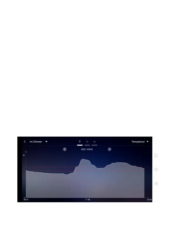 Page #208 background image