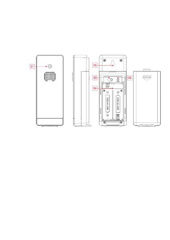 Page #252 background image