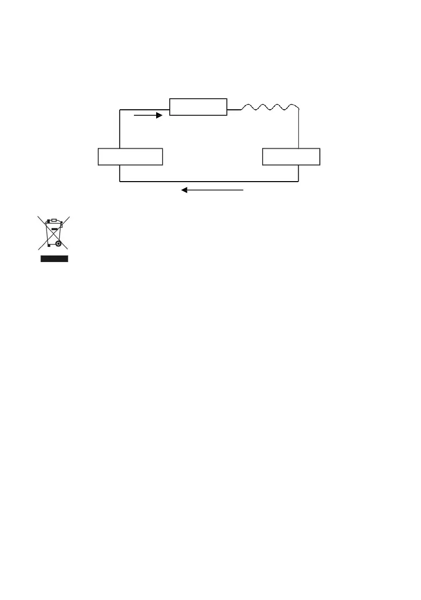 Page #238 background image