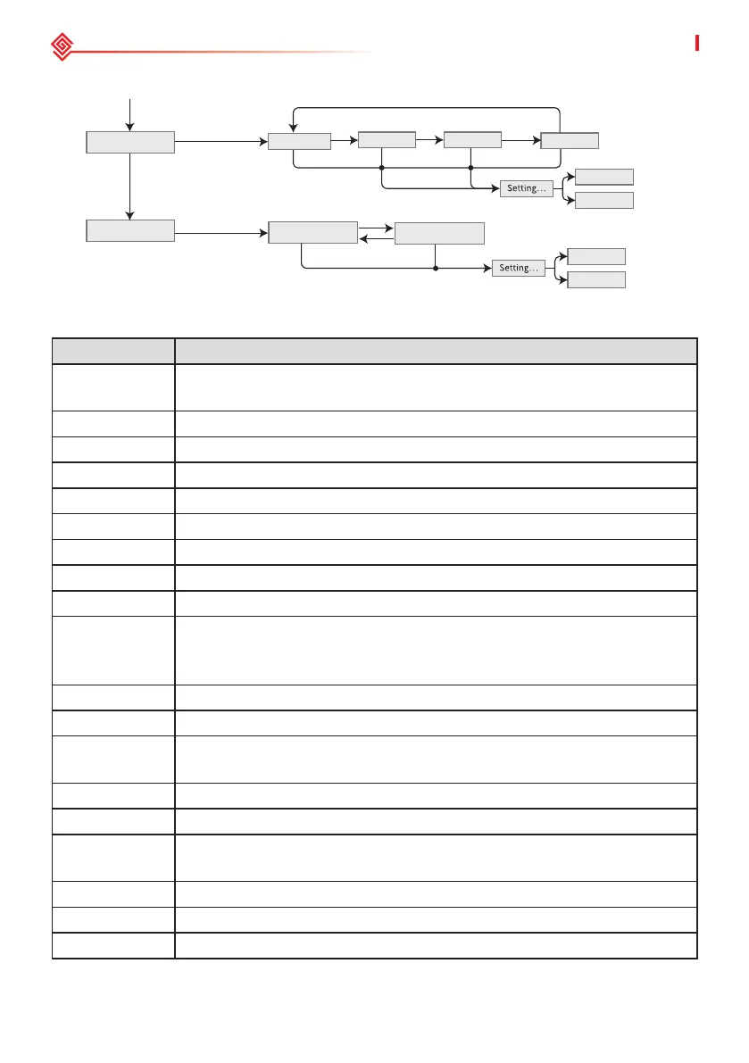 Page #46 background image