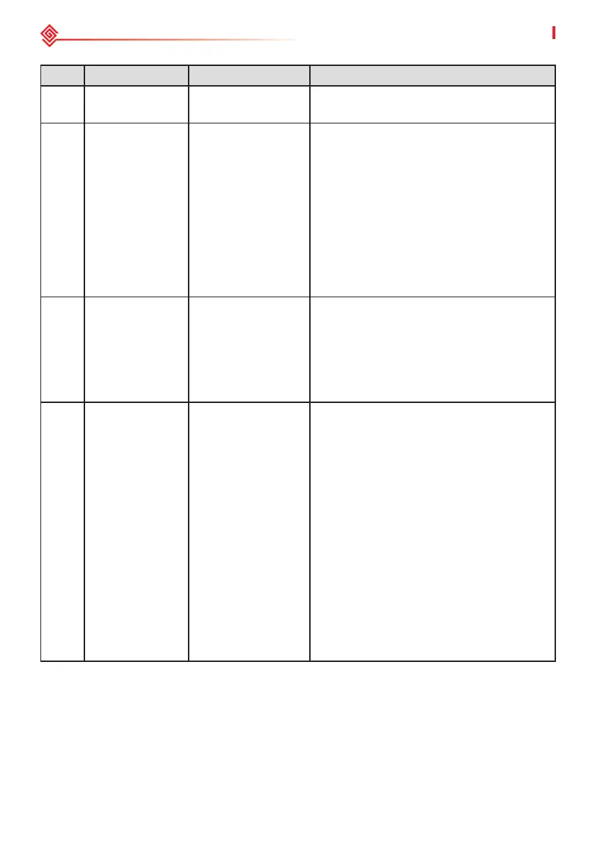 Page #50 background image