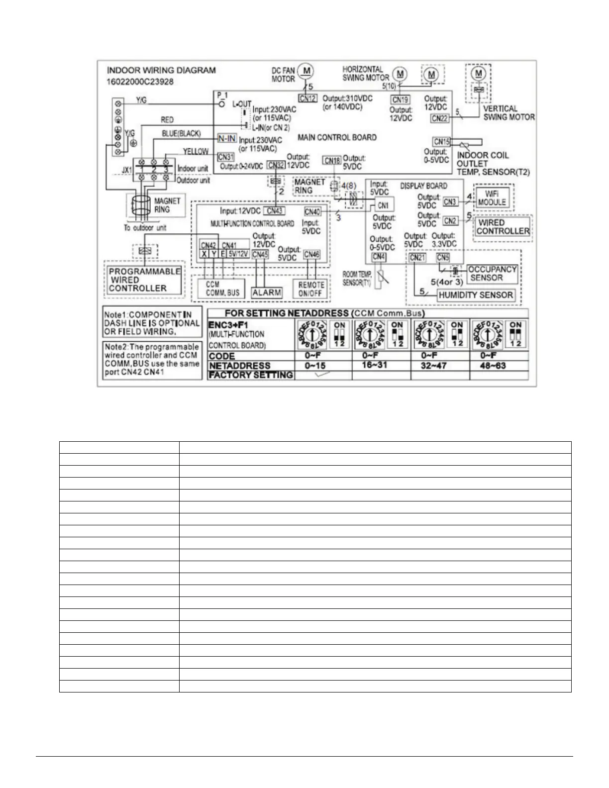 Page #7 background image