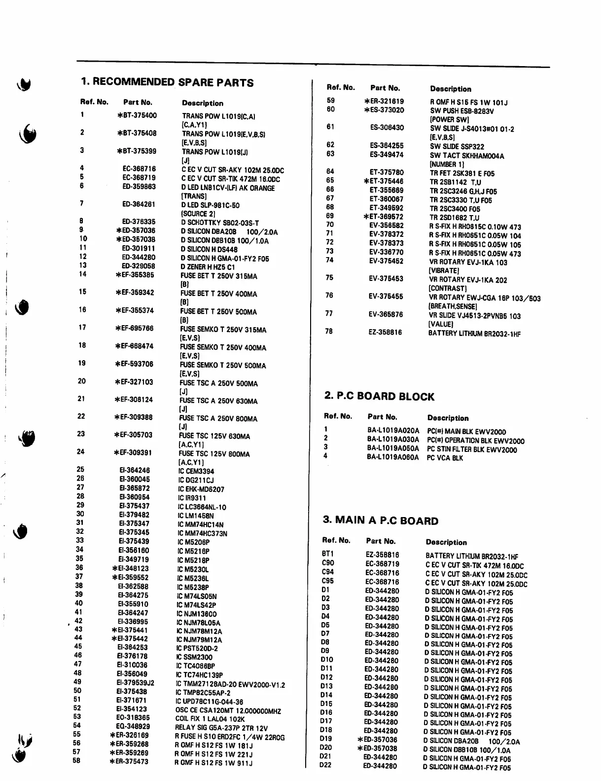 Page #9 background image