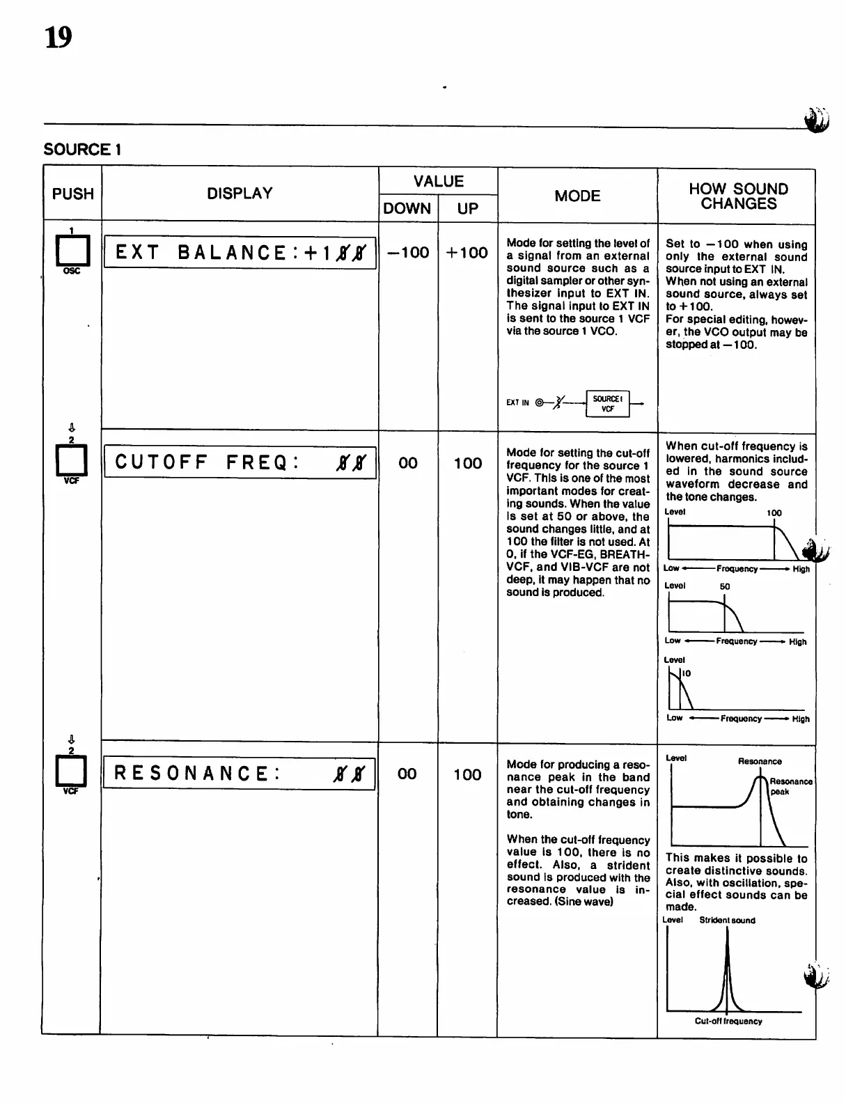 Page #21 background image