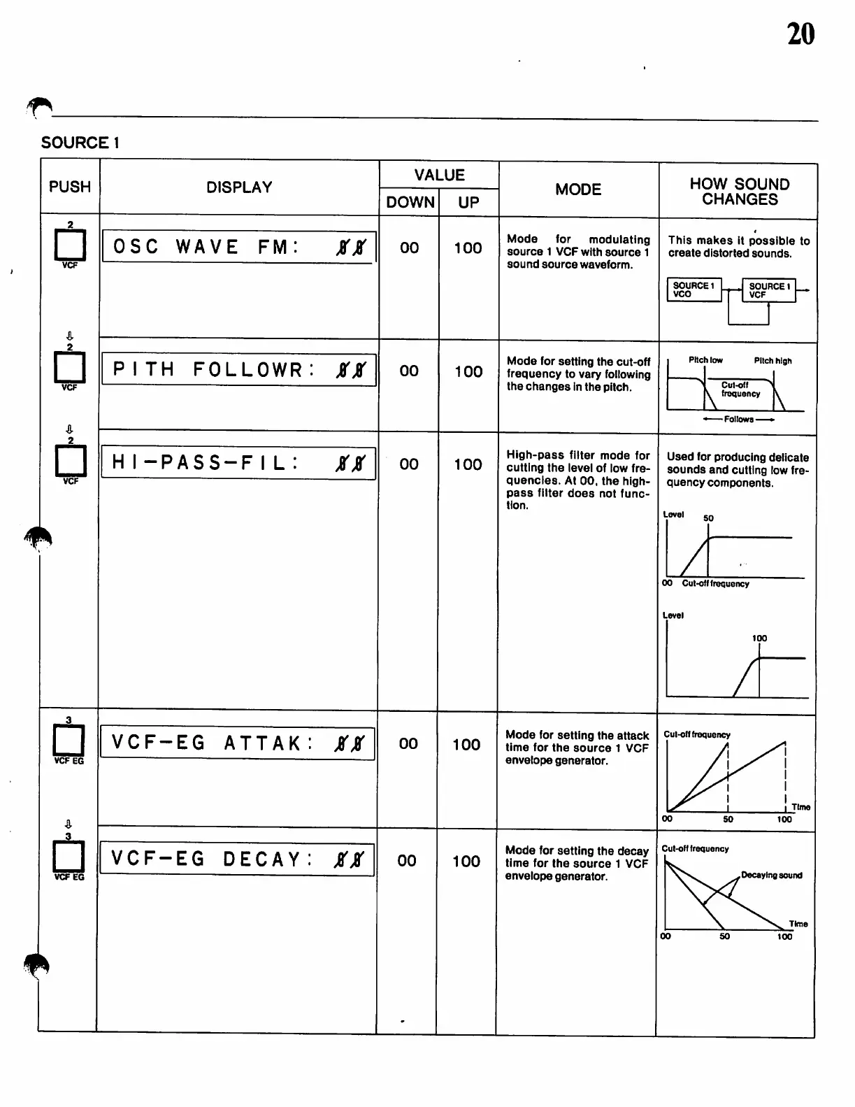 Page #22 background image