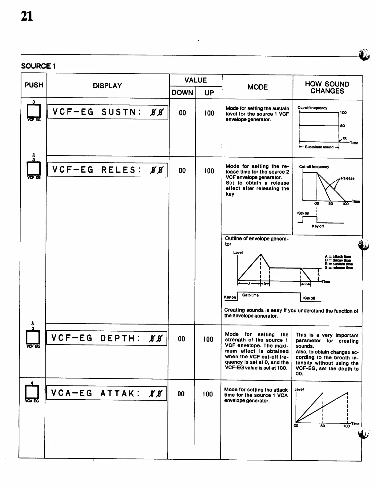Page #23 background image