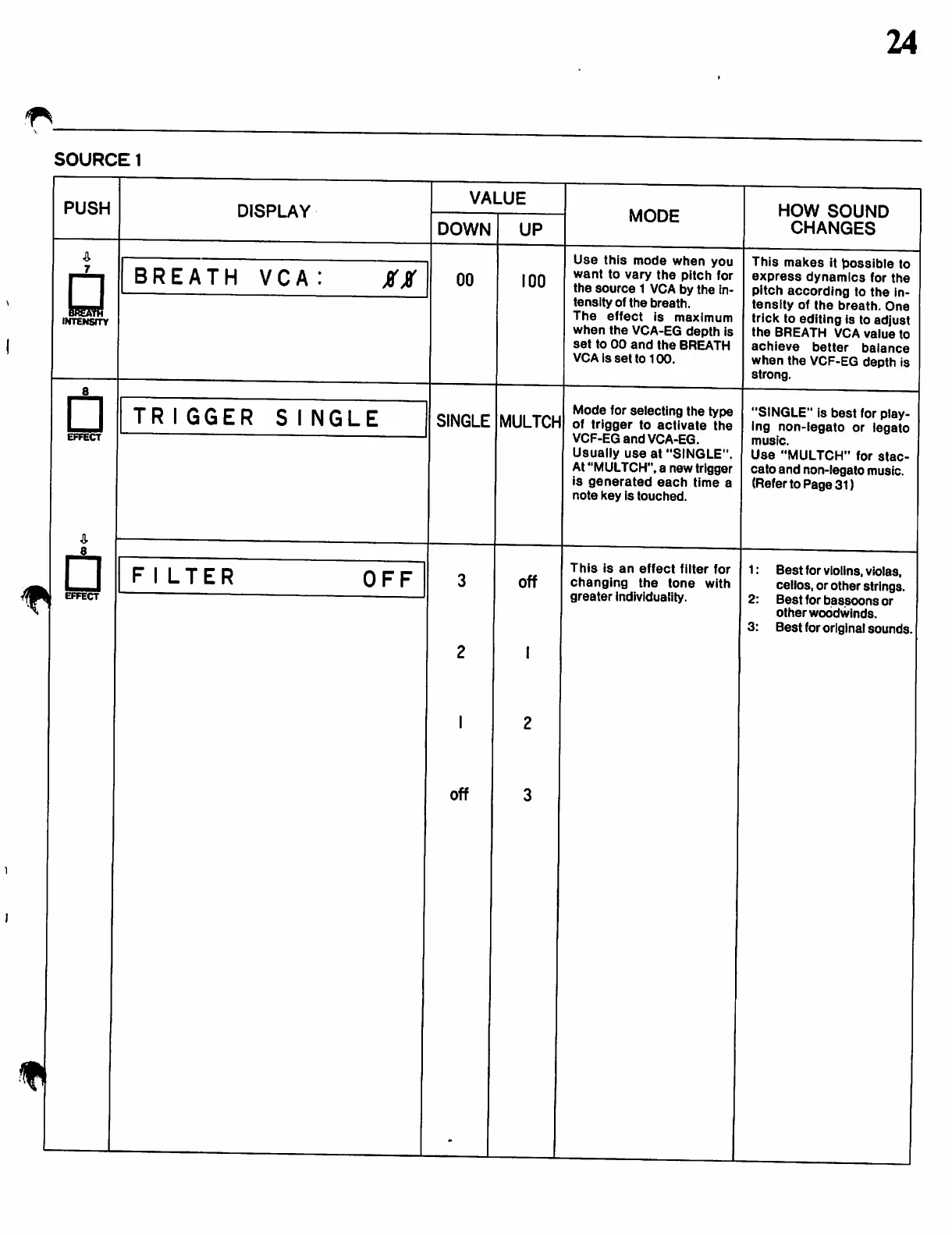 Page #26 background image