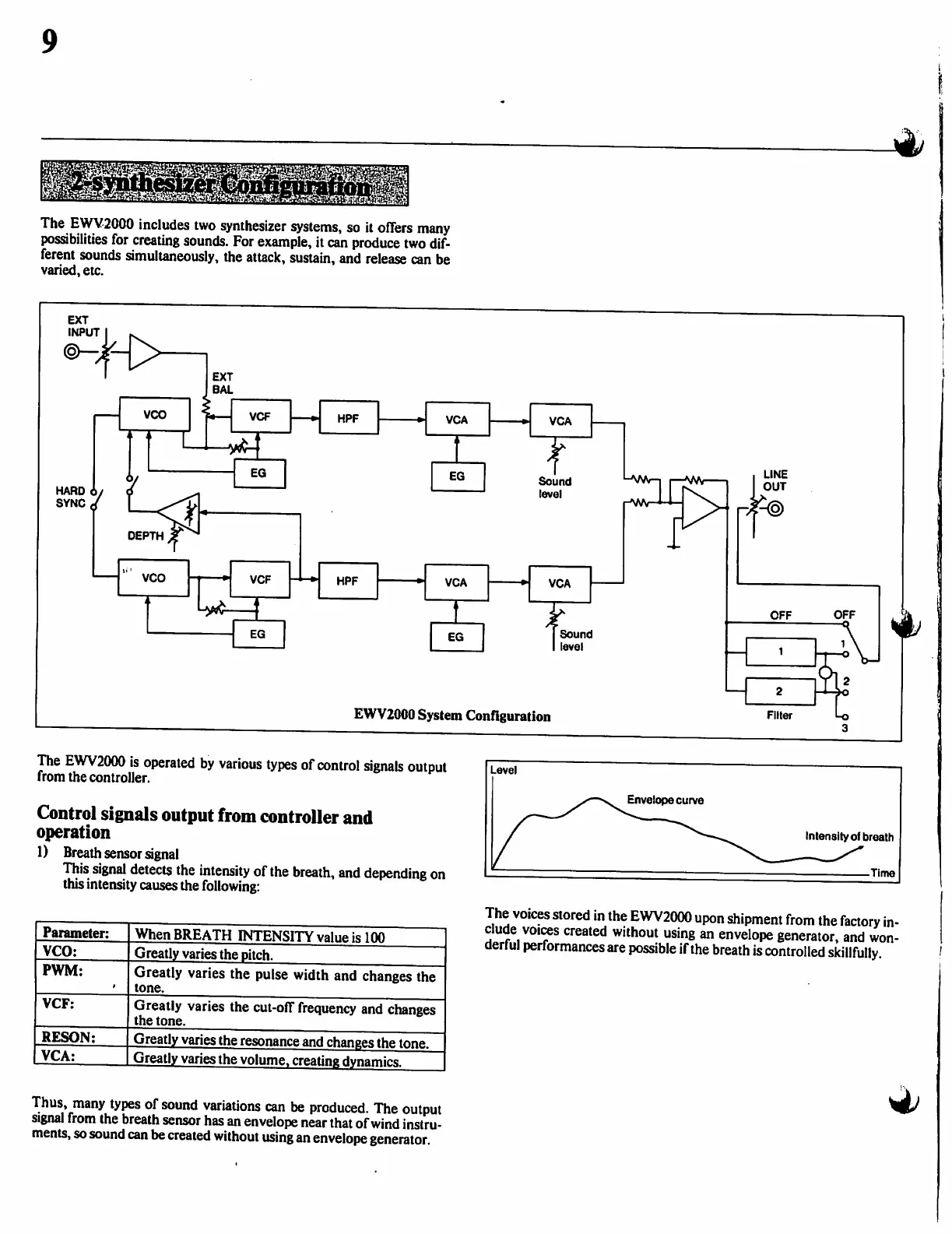Page #11 background image